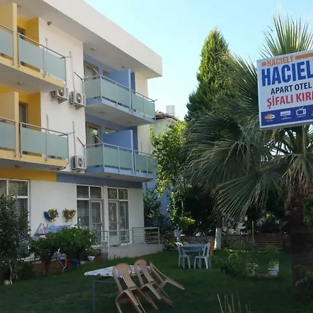 Haciely Thermal Denizli (Denizli)